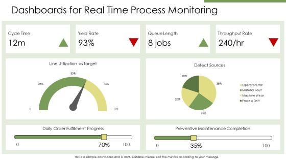 Input Process Output Model PPT Sample VM