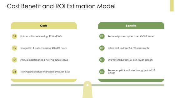 Input Process Output Model PPT Sample VM