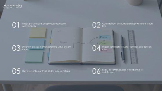 Input Process Output Model Sample For Input Output Optimization PPT Guidelines VM