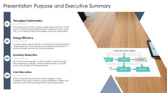 Input Process Output Model Sample For Input Output Optimization PPT Guidelines VM