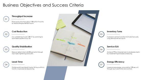 Input Process Output Model Sample For Input Output Optimization PPT Guidelines VM