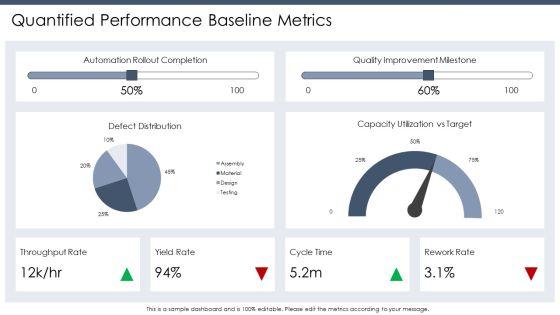 Input Process Output Model Sample For Input Output Optimization PPT Guidelines VM