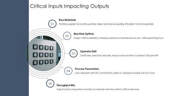 Input Process Output Model Sample For Input Output Optimization PPT Guidelines VM