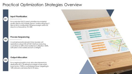 Input Process Output Model Sample For Input Output Optimization PPT Guidelines VM