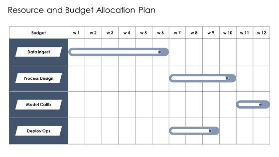 Input Process Output Model Sample For Input Output Optimization PPT Guidelines VM