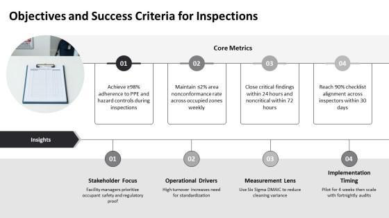 Inspection Checklist For Housekeeping PPT Structure VM
