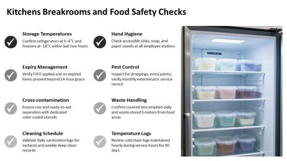 Inspection Checklist For Housekeeping PPT Structure VM