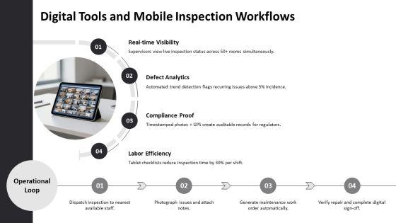 Inspection Checklist For Housekeeping PPT Structure VM