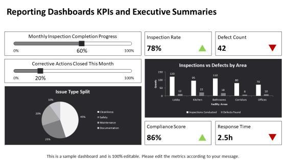 Inspection Checklist For Housekeeping PPT Structure VM