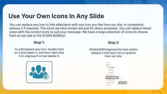 Personality Communication Styles PPT Information VM