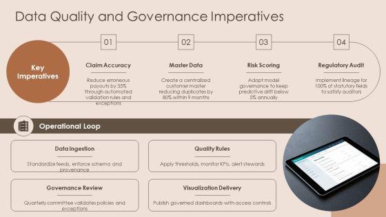 Insurance Data Visualization PPT PowerPoint VM