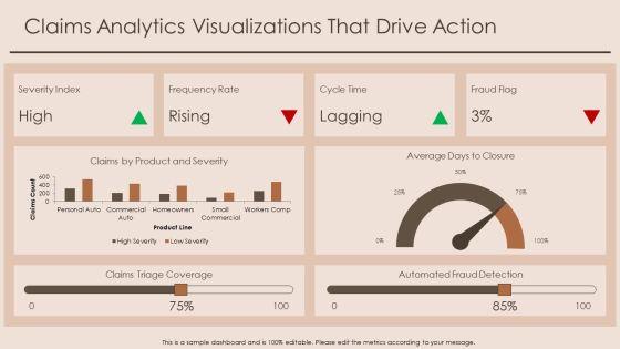 Insurance Data Visualization PPT PowerPoint VM