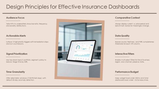 Insurance Data Visualization PPT PowerPoint VM