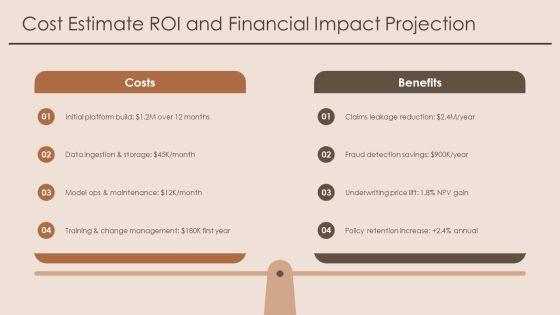 Insurance Data Visualization PPT PowerPoint VM