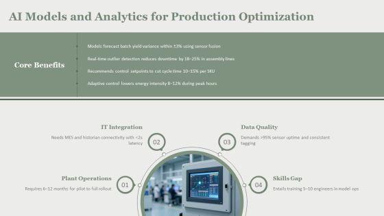 Intelligent Manufacturing PPT Guidelines VM