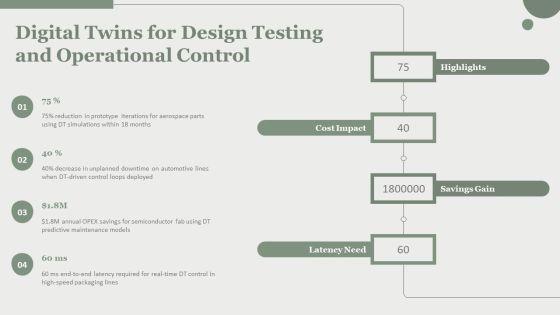 Intelligent Manufacturing PPT Guidelines VM