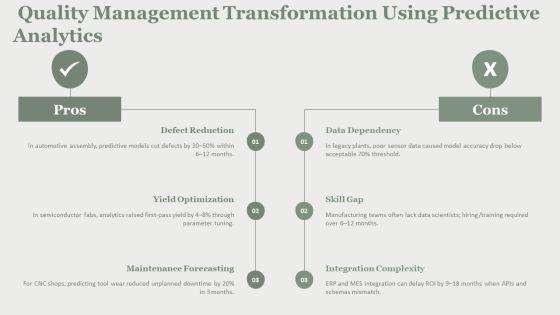 Intelligent Manufacturing PPT Guidelines VM