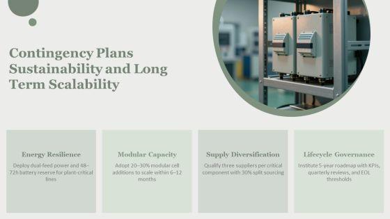 Intelligent Manufacturing PPT Guidelines VM