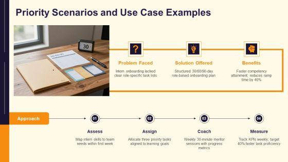 Intern PPT Example VM