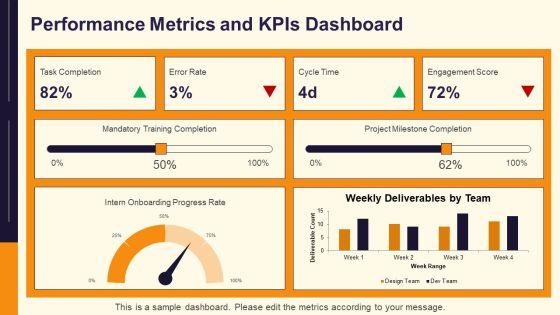 Intern PPT Example VM