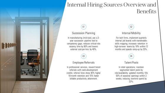 Internal And External Sources Of Recruitment PPT Slides VM