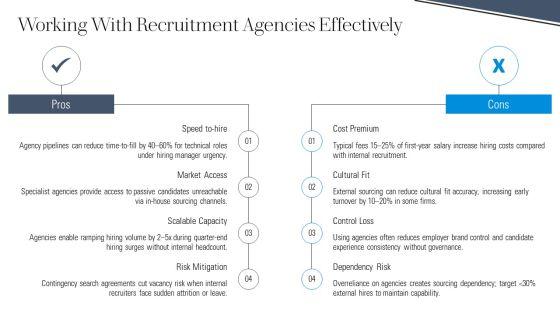Internal And External Sources Of Recruitment PPT Slides VM