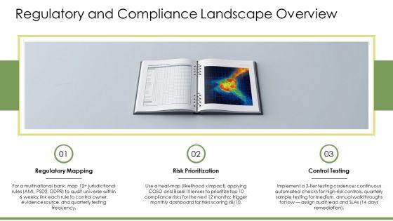 Internal Audit Methodology PPT Outline VM