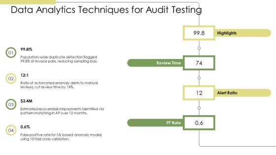 Internal Audit Methodology PPT Outline VM