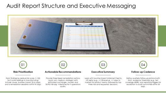 Internal Audit Methodology PPT Outline VM