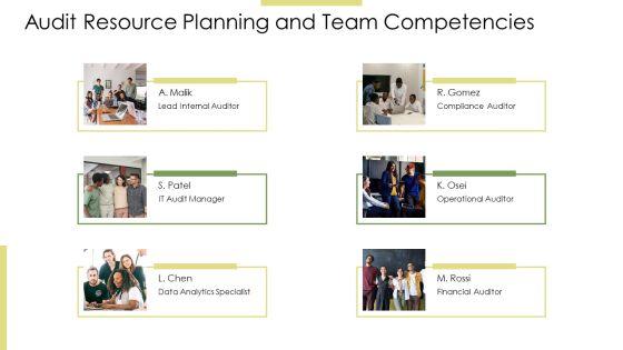 Internal Audit Methodology PPT Outline VM