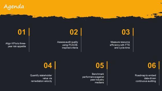 Internal Audit Performance Metrics PPT Slides VM