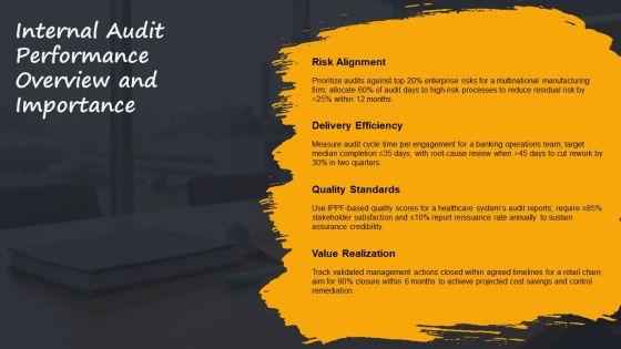 Internal Audit Performance Metrics PPT Slides VM