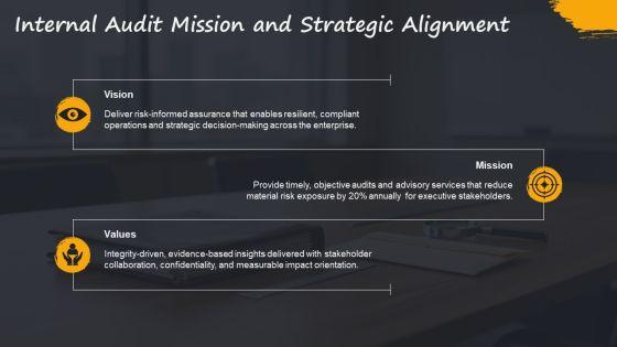 Internal Audit Performance Metrics PPT Slides VM