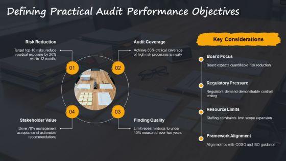Internal Audit Performance Metrics PPT Slides VM