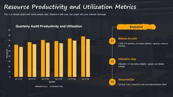 Internal Audit Performance Metrics PPT Slides VM