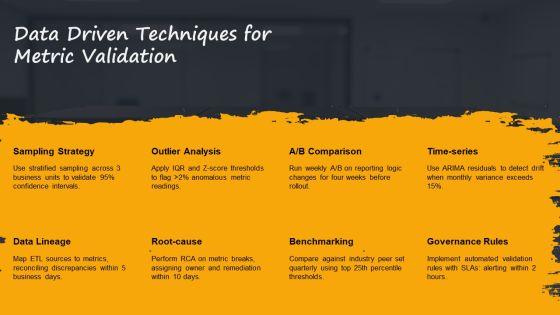 Internal Audit Performance Metrics PPT Slides VM
