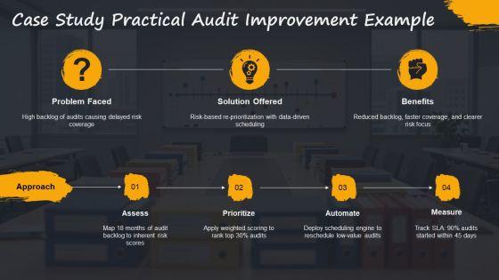Internal Audit Performance Metrics PPT Slides VM
