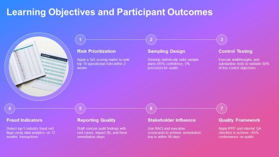 Internal Audit Training PPT Presentation VM