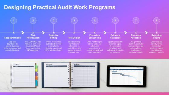 Internal Audit Training PPT Presentation VM