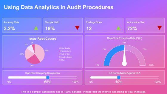 Internal Audit Training PPT Presentation VM