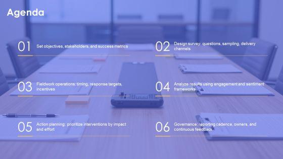 Internal Communications Surveys PPT Template VM