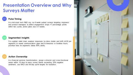 Internal Communications Surveys PPT Template VM
