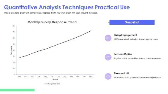 Internal Communications Surveys PPT Template VM
