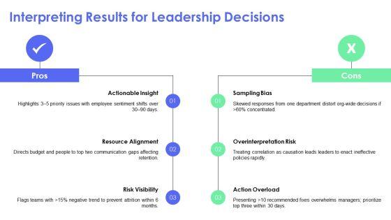 Internal Communications Surveys PPT Template VM