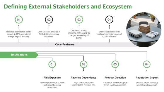 Internal Vs External Stakeholders PPT Demonstration VM