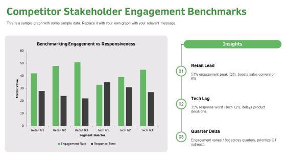 Internal Vs External Stakeholders PPT Demonstration VM