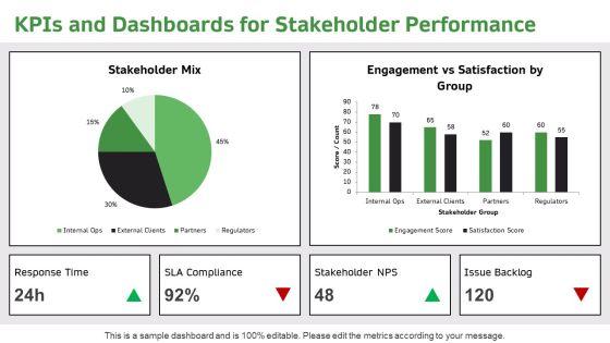 Internal Vs External Stakeholders PPT Demonstration VM