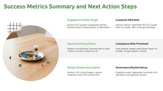 Internal Vs External Stakeholders PPT Demonstration VM