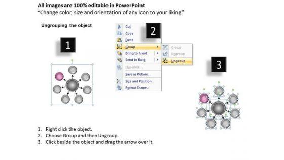 international_marketing_concepts_7_stages_central_hub_business_diagram_ppt_8_powerpoint_2.jpg