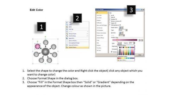 international_marketing_concepts_7_stages_central_hub_business_diagram_ppt_8_powerpoint_3.jpg